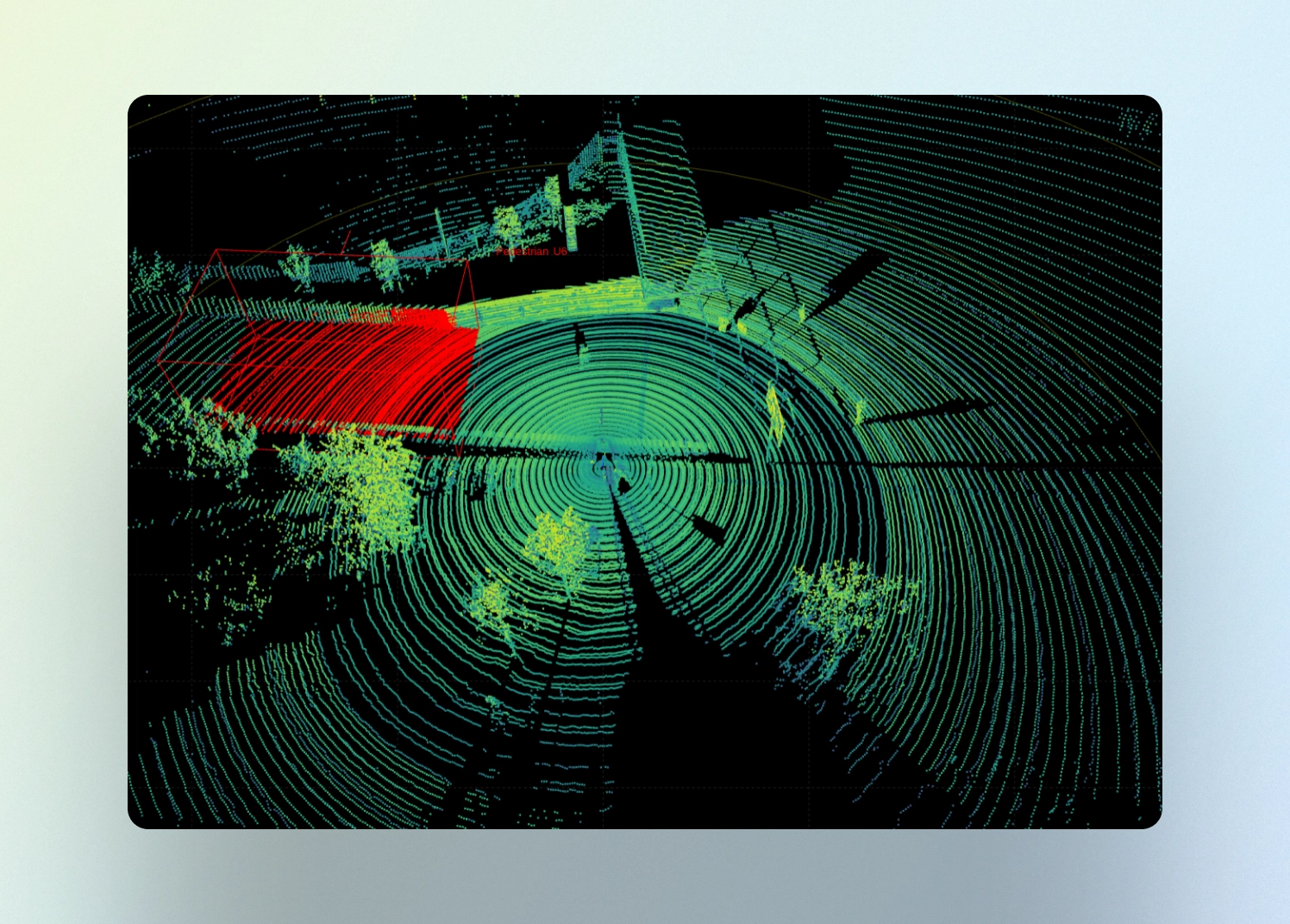 Eine vollständige 360°-Ansicht.